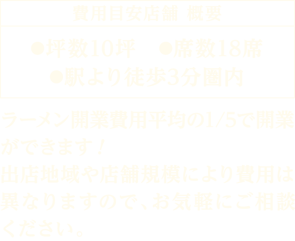 費用目安店舗 概要