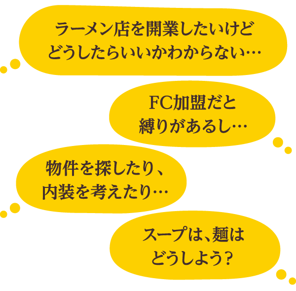 ラーメン店を開業したいけどどうしたらいいかわからない・・・／FC加盟だと縛りがあるし・・・／物件を探したり、内装を考えたり・・・／スープは、麺はどうしよう？